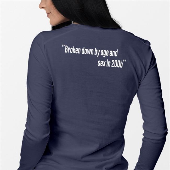 Broken Down By Age And Sex In 200B Shirt Shirts With Threatening Auras