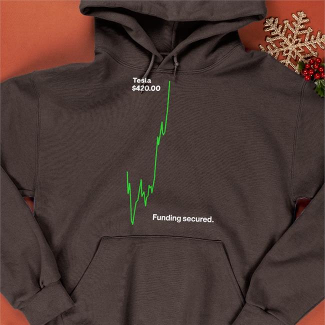 Tesla $42000 Funding Secured Tee Shirt