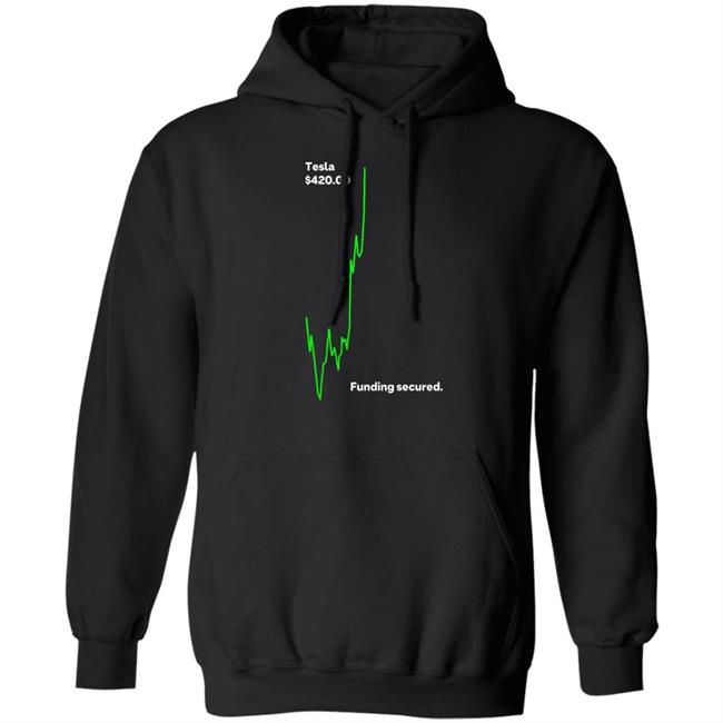 Tesla $42000 Whole Mars Catalog Funding Secured Shirt