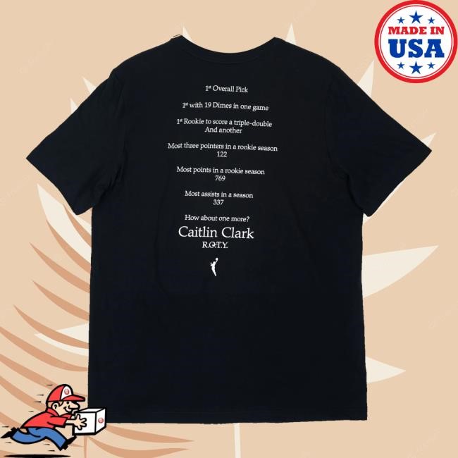 Pacersteamstore Indiana Fever 2024 Rookie Of The Year Caitlin Clark Crewneck Sweatshirt